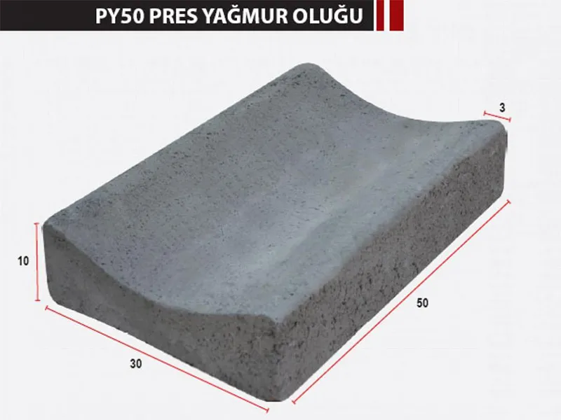 Rain Gutters and Water Channels