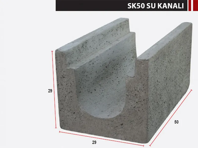 Rain Gutters and Water Channels